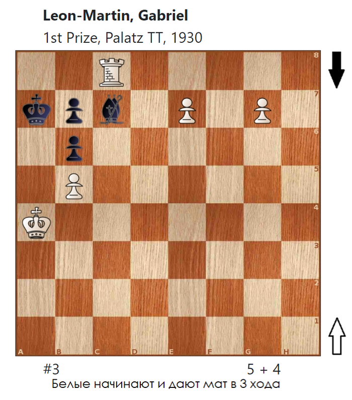 Трёхходовочка #145