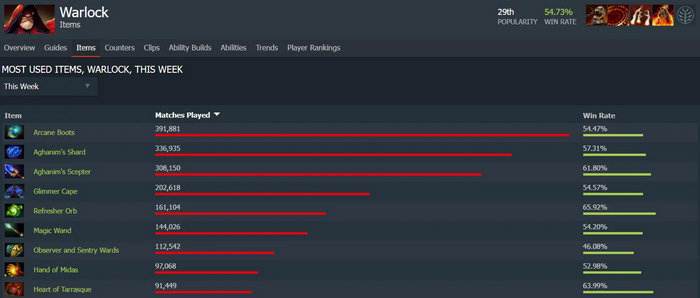 Новая эра Warlock