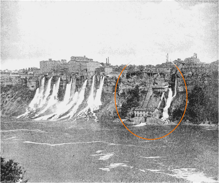 Schoellkopf Power Station No 1    (1882)  &nbsp;