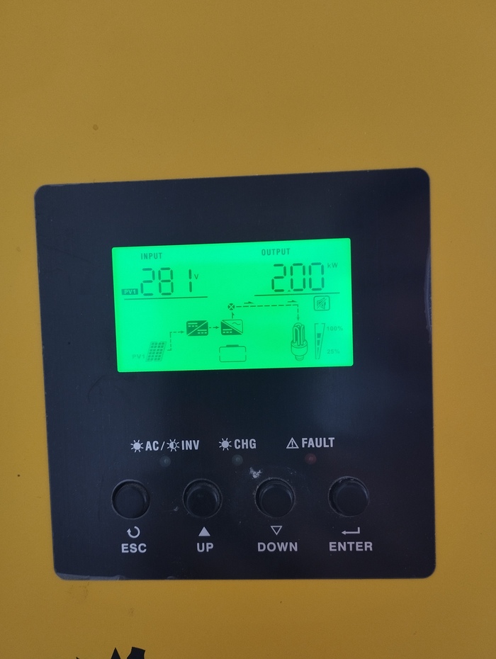 Чайник только от солнца