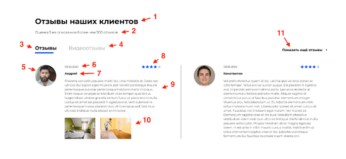 ����� 7 - ������� ��������