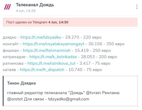 - , ,           , , Russia today,   ,  , ,  , Telegram, , , Telegram ()