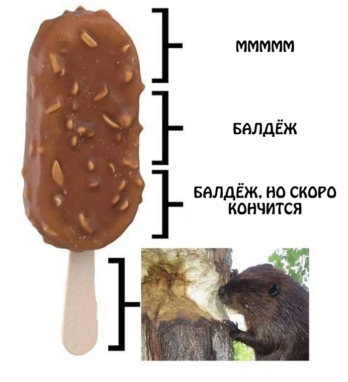 По факту