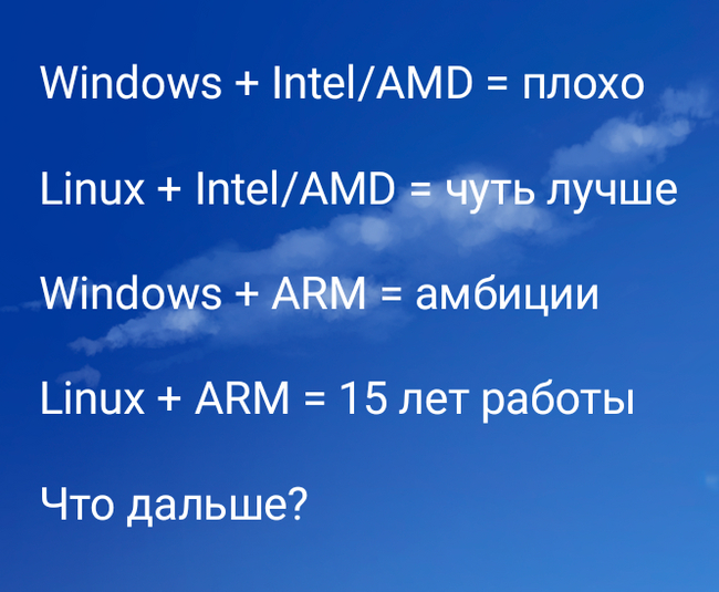 Linux vs Windows Windows, Linux, Android