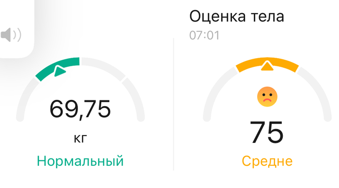 Плохо -> Средне