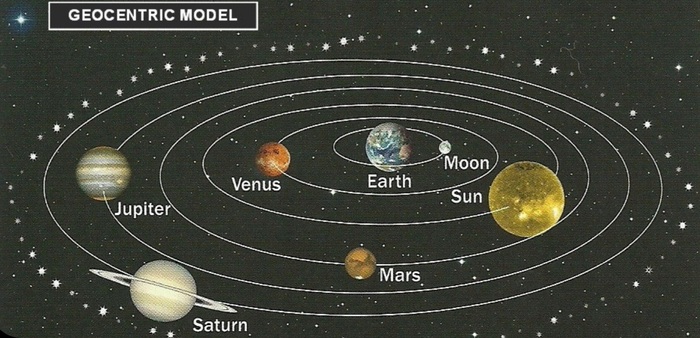 .      - (Earth).    .