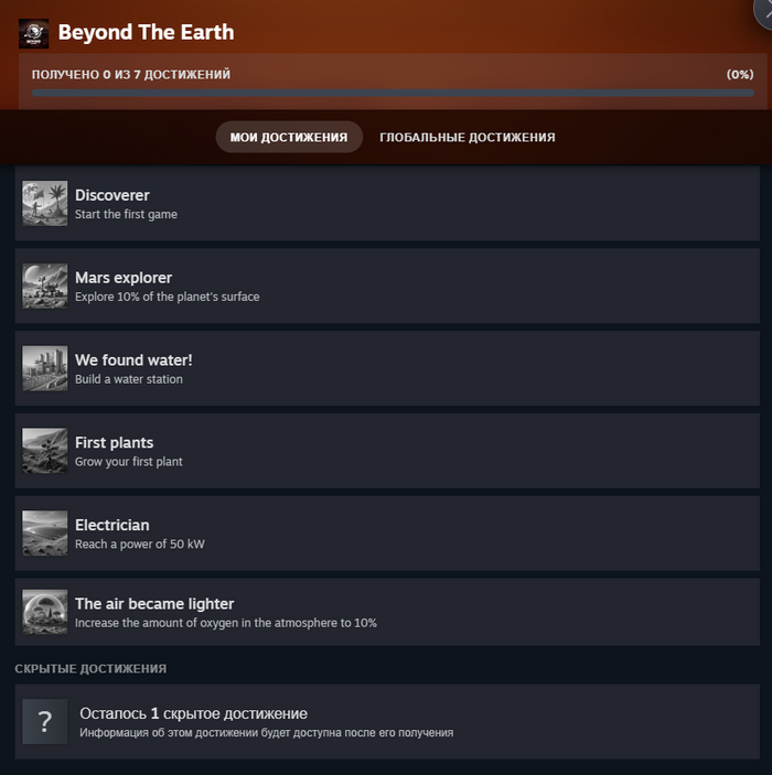   Beyond The Earth Steam, ,  , , Indiedev
