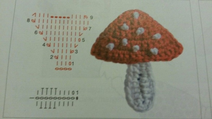 Один из вариантов вязания (из открытых источников)