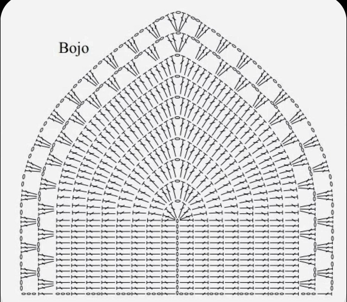 Из открытых источников