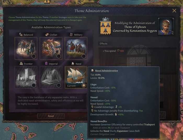 Морской тип администрации и связанные с ним эффекты.