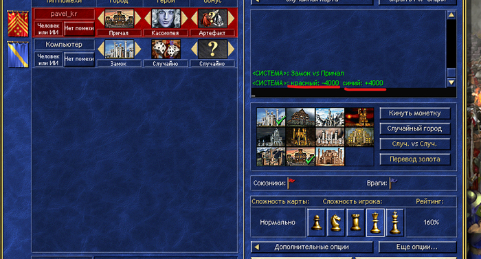 Результаты торгов