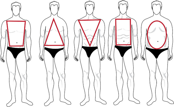     , , ,   (), 