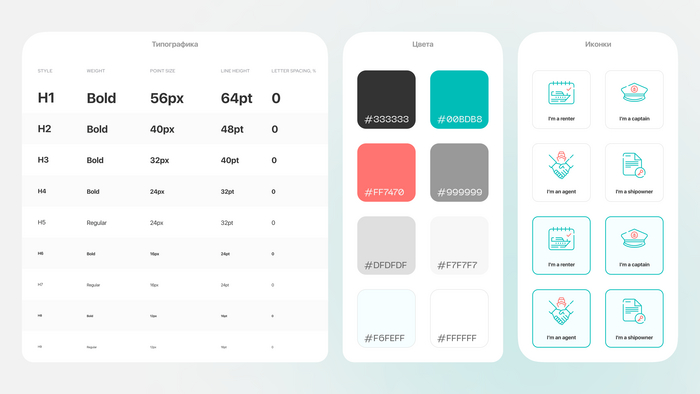 А это часть стайлгайда — документа, на основе которого строится весь дизайн