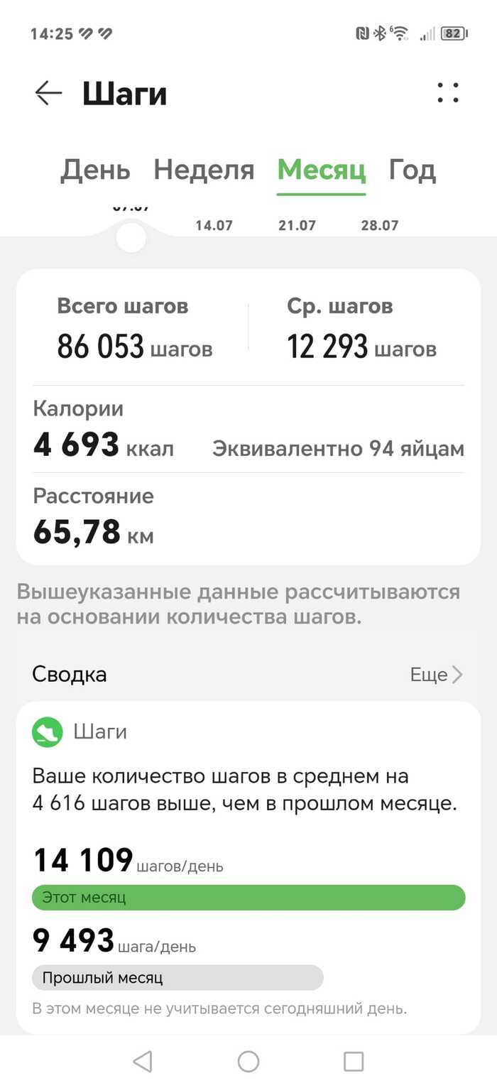     ,     10 000   ,       ,  ,  , , ,  , , ,  ,   , 