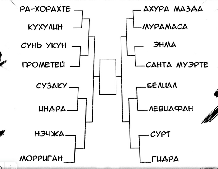 ФЭБ: Гончаров. Обрыв: Части третья — пятая. — 