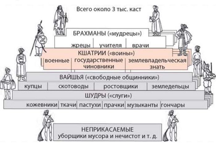     .   ,    ,     . , ,  - ,   .   .