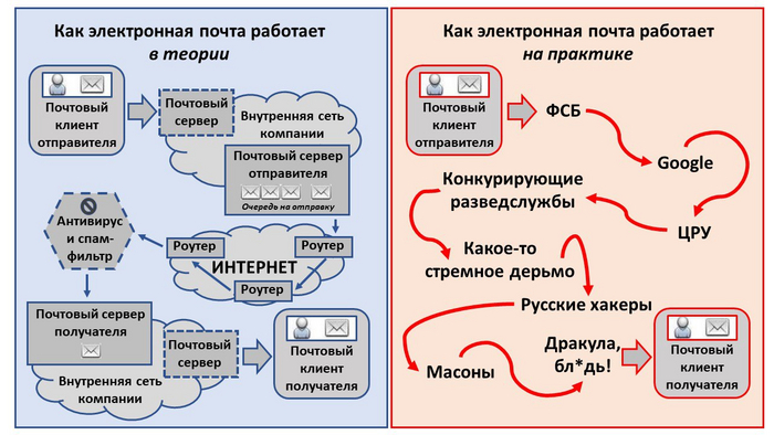 ��� � �����