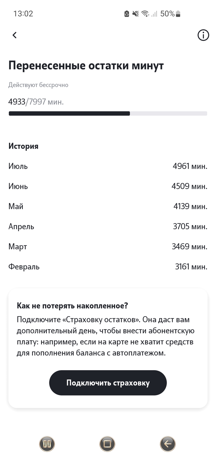 Теле2: истории из жизни, советы, новости, юмор и картинки — Все посты |  Пикабу