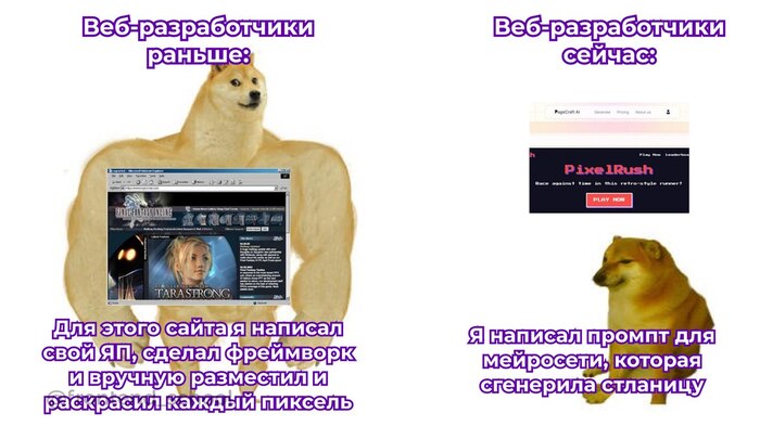   ? , Telegram (), , IT , Frontend, -,   