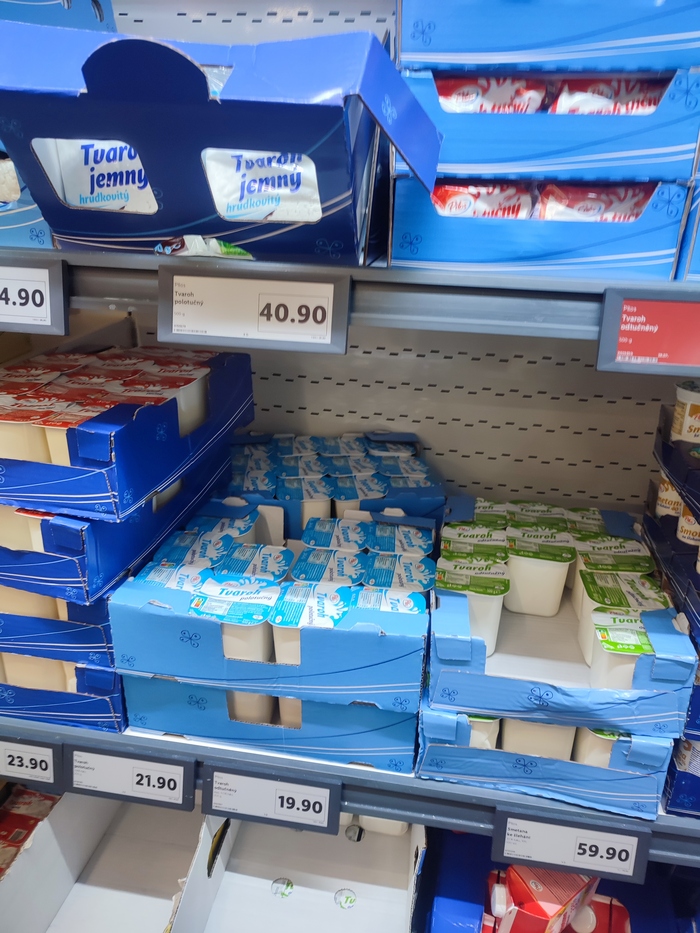 Цена жизни (Чехия) Цены, Заграница, Чехия, Европа, Продукты, Длиннопост