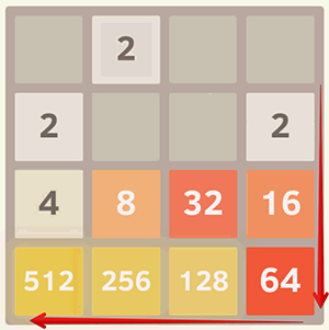   2048 ( )