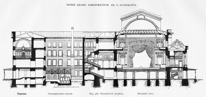 Обратите внимание как сделано перекрытие в большом зале
