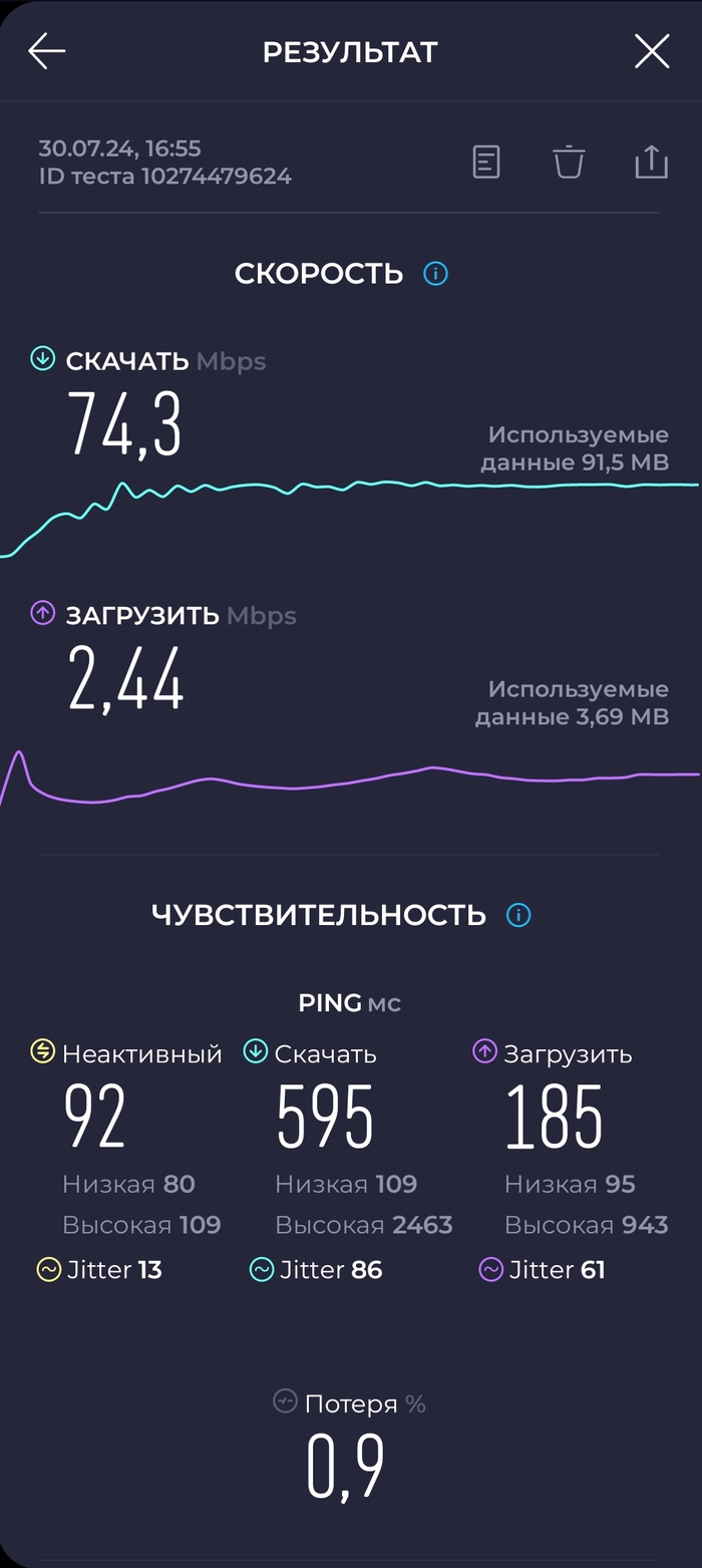     , , , 