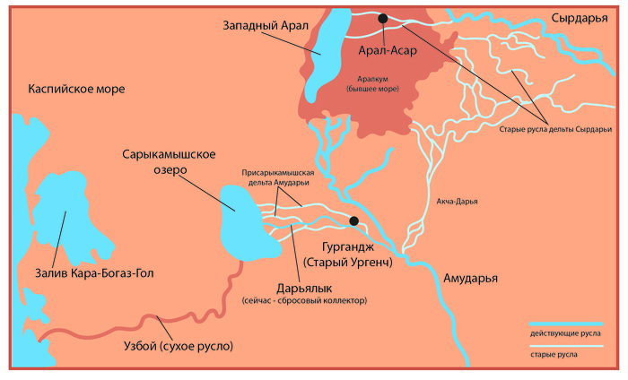 ����� ������������ ������� (�� ������ ������, ����� �����������)