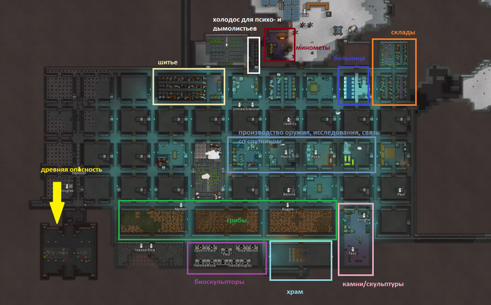    ,     .         .   3,     