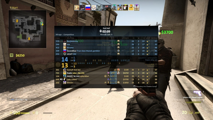 Игровая сессия в Counter Strike