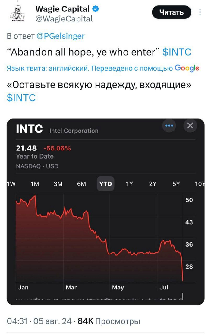   Intel  ?   , Intel, ,  , 
