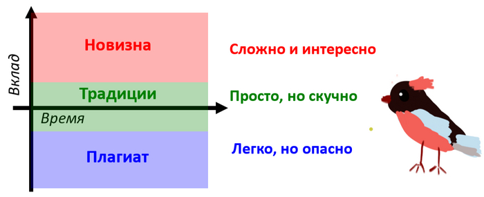    !  ? ,  , , , , , YouTube, 