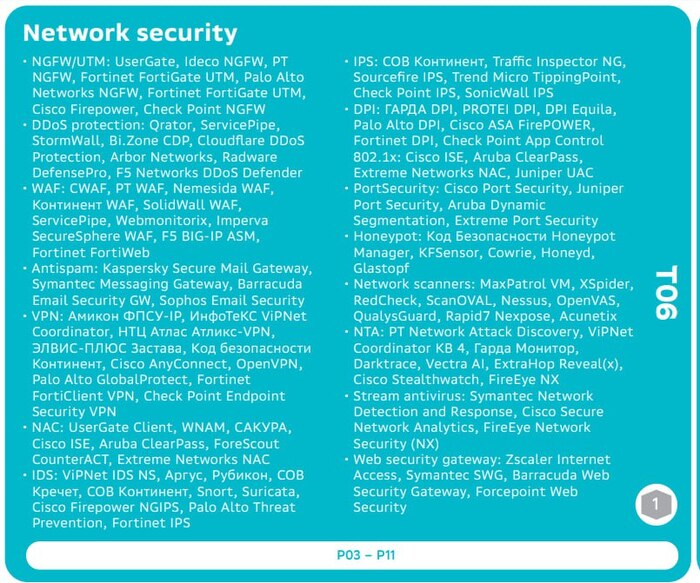   CISO    , IT, , , -, ,  