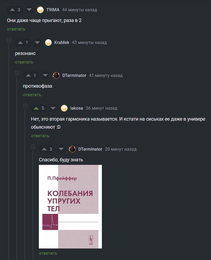 ������ ��������������