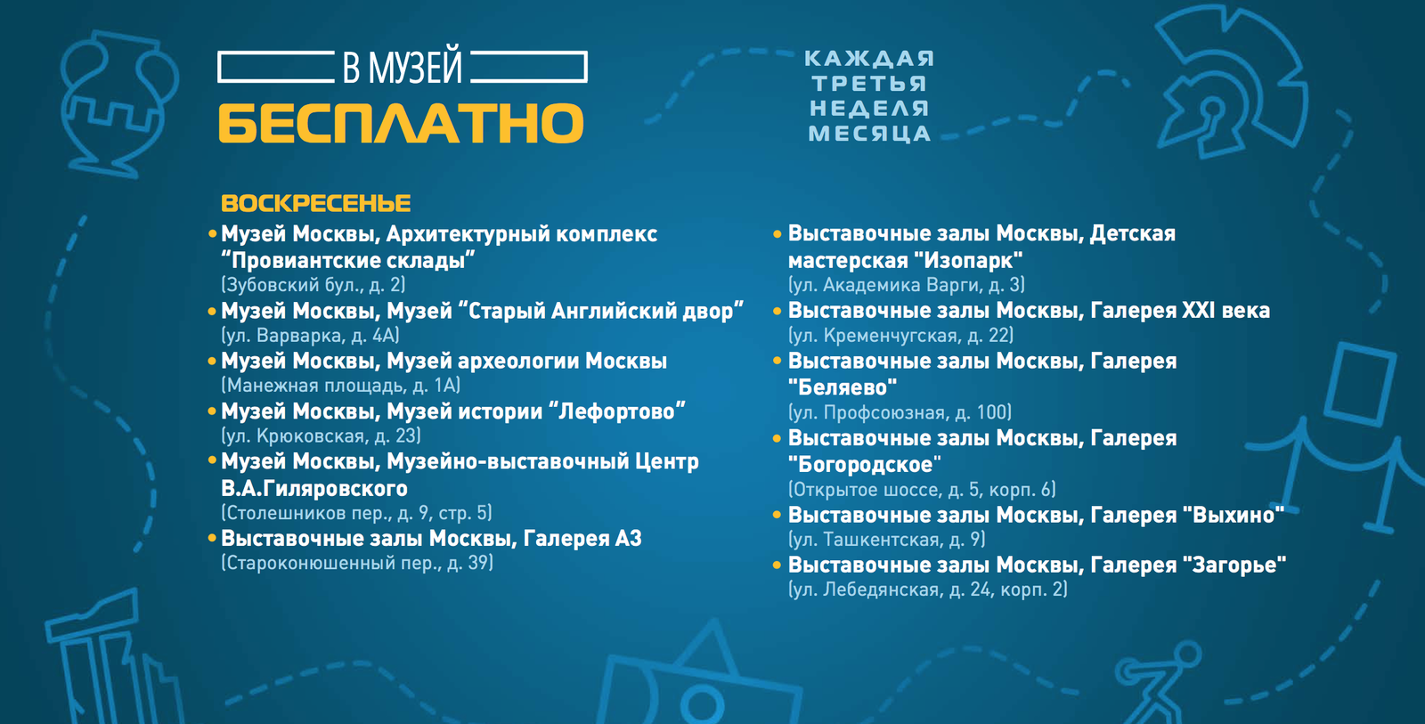 В какие московские музеи можно попасть бесплатно? | Пикабу