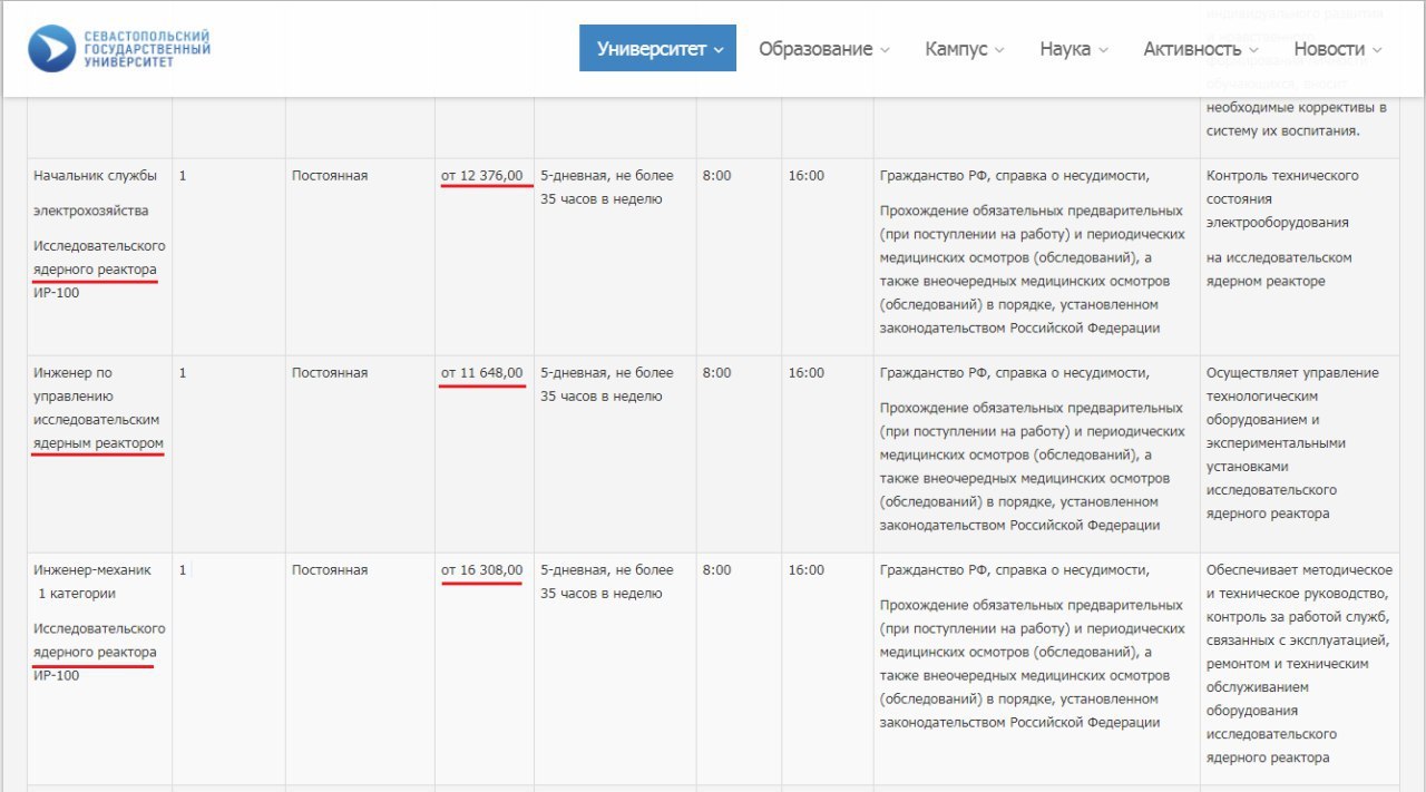 «Атомные» вакансии в 2019 годуСевастополь |Пикабу