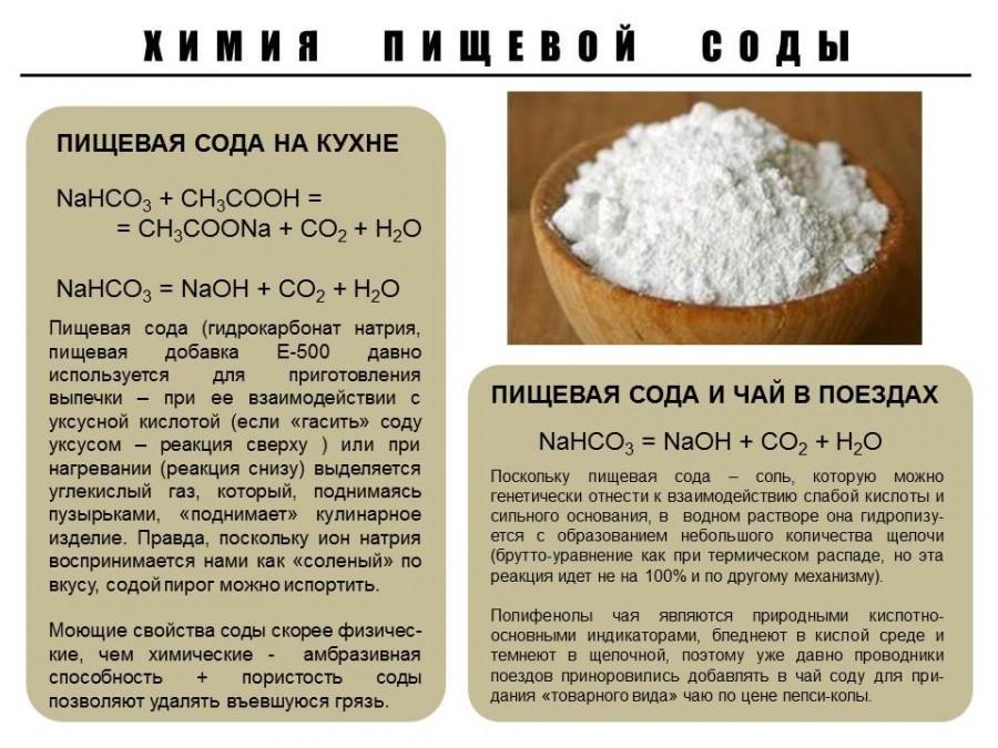 Химия некоторых продуктов питания, ч.2 | Пикабу