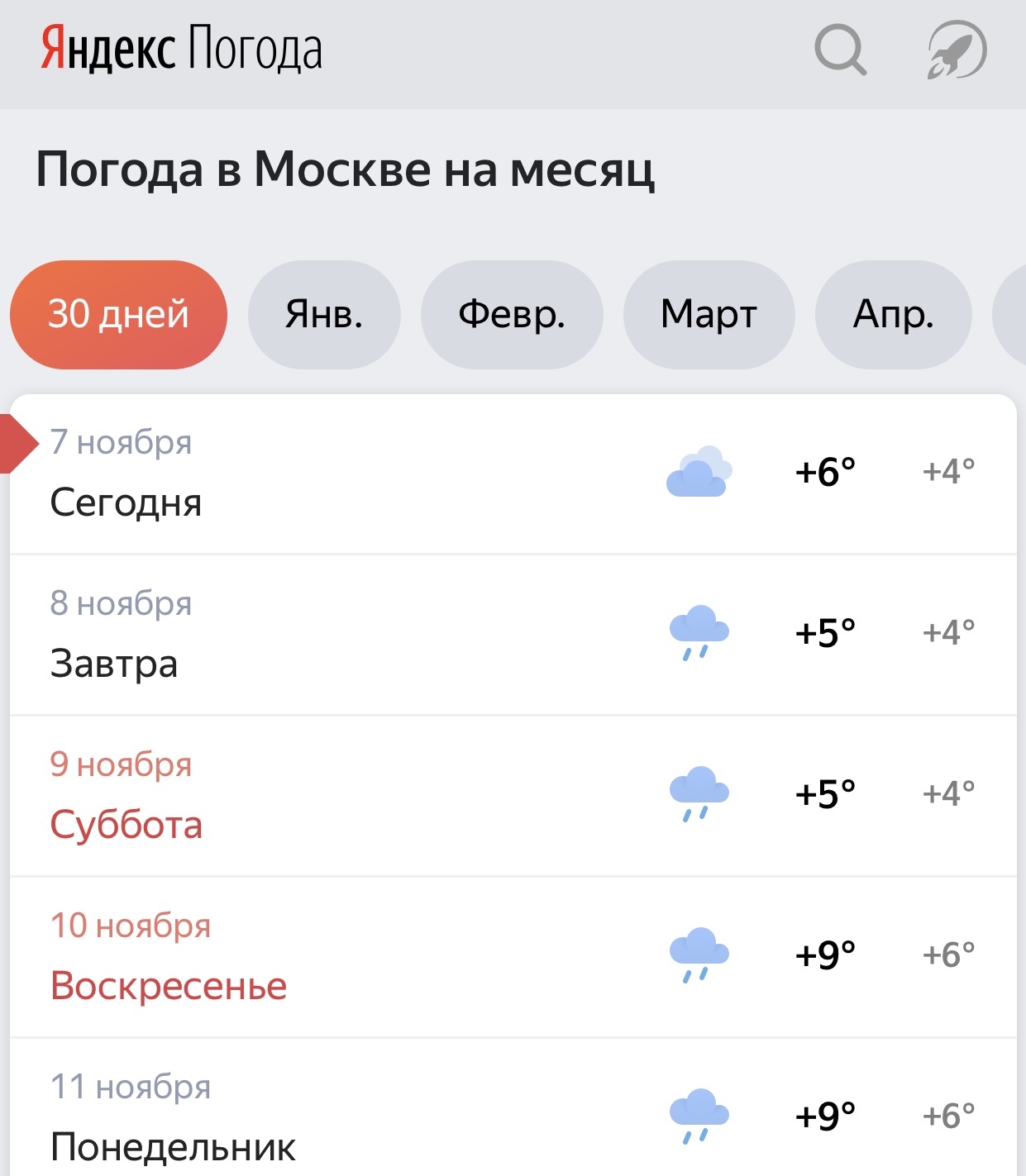 Прогноз погоды в михайловске на 14 дней. Как управлять погодой в реальной жизни.