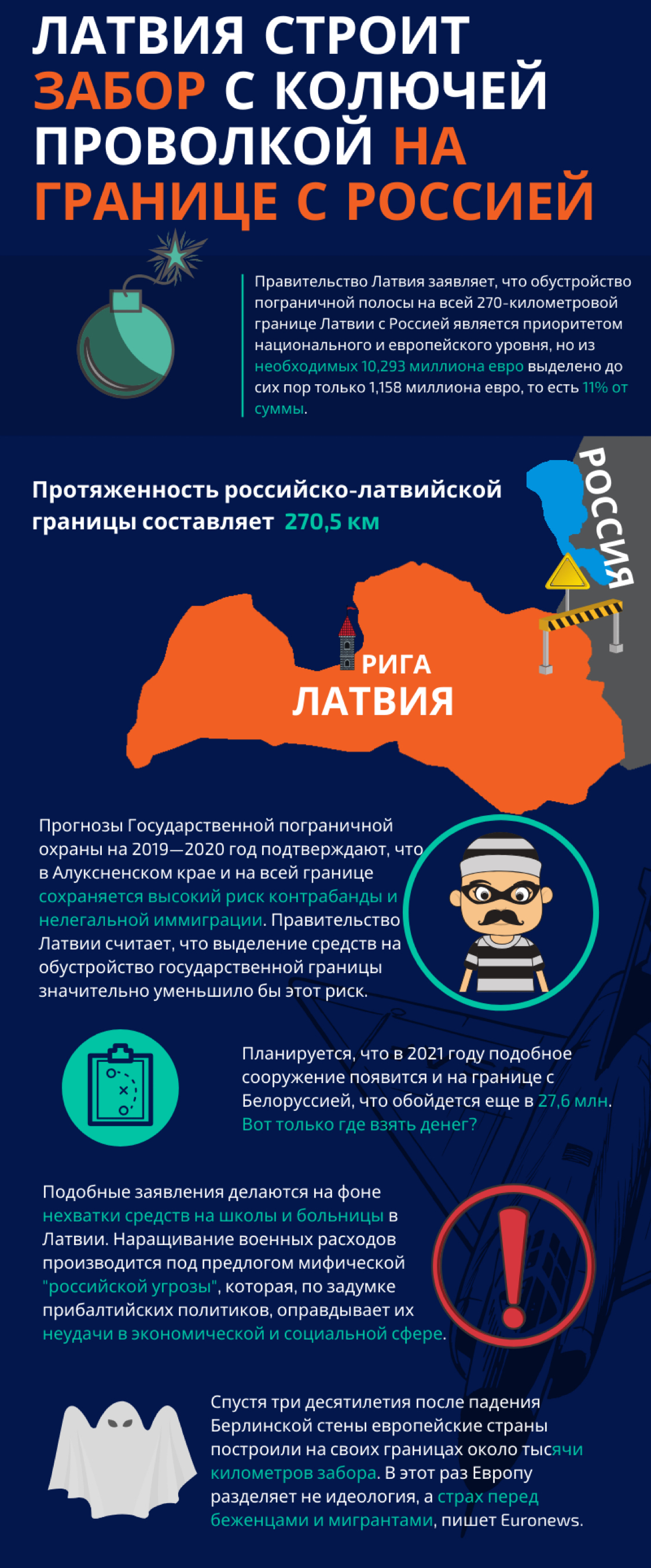 Великая латвийская стена | Пикабу