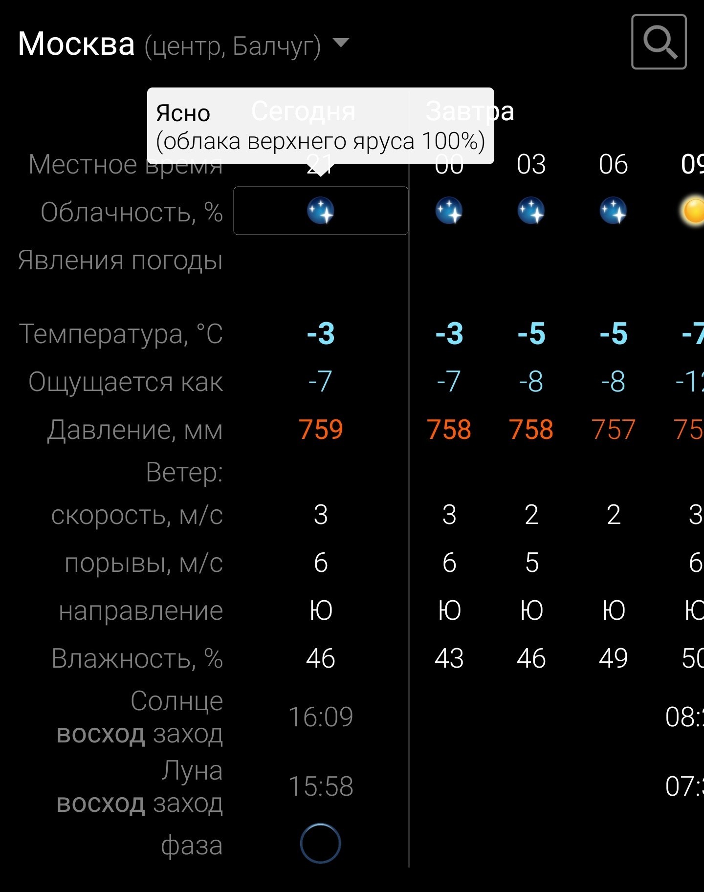 Рецепт красивого заката | Пикабу