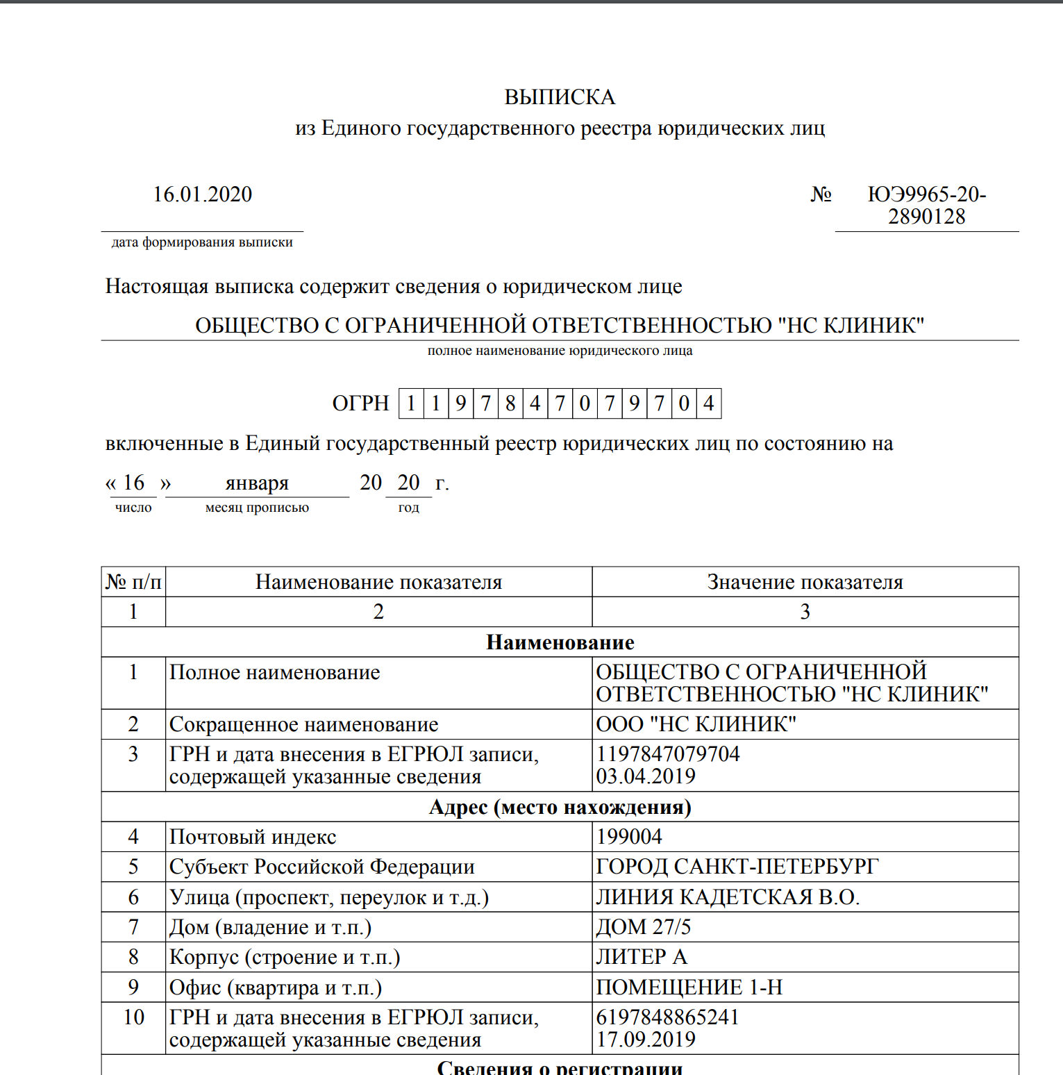 Мошенники- обзванивают пенсионеров и приглашают на бесплатное обследование  позвоночника в СПБ | Пикабу