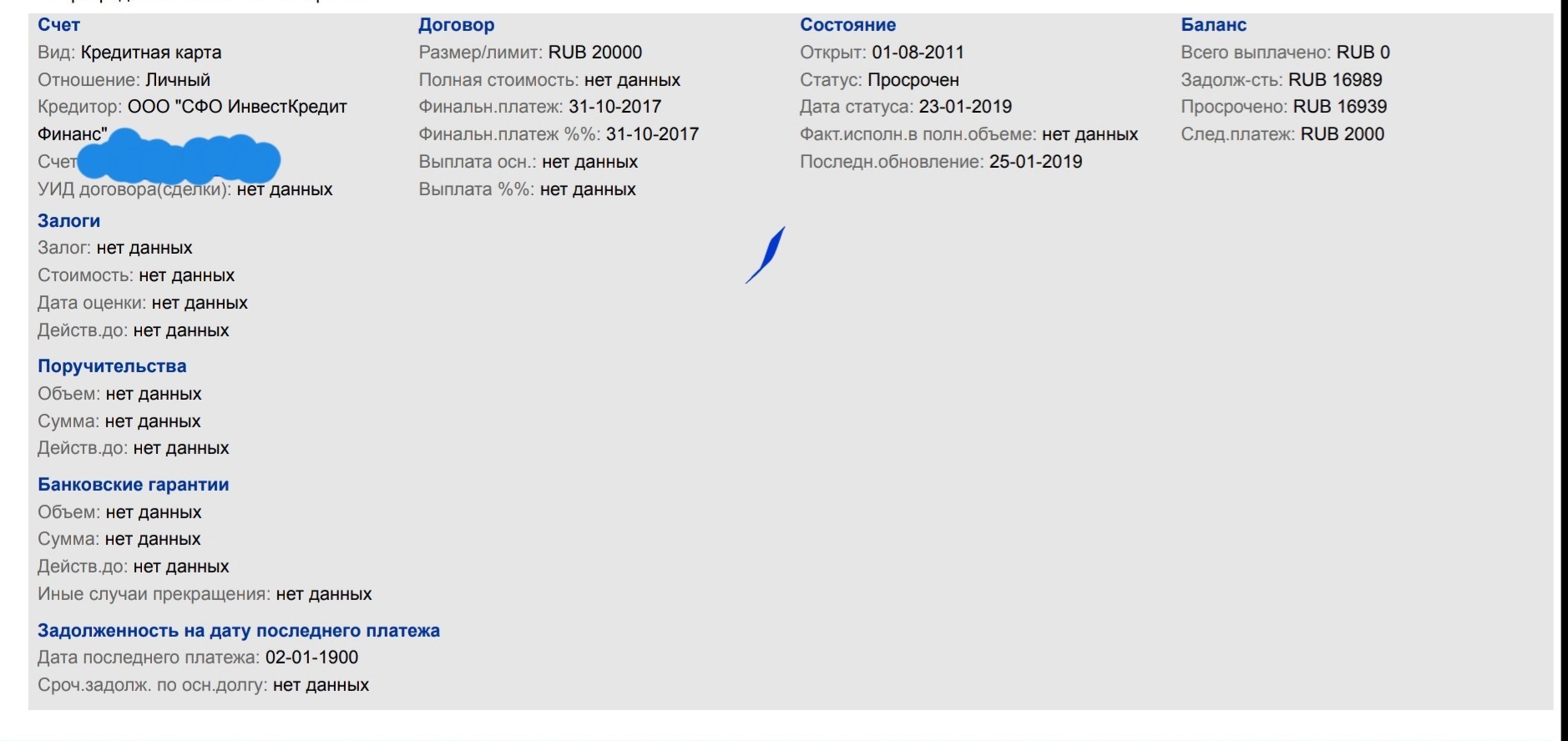 СФО ИнвестКредитФинанс что это такое? Как его закрыть? | Пикабу