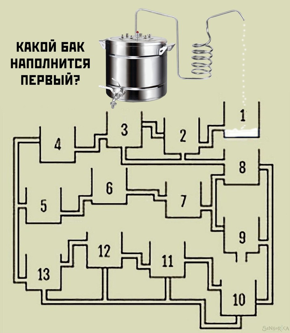 Тест на логику, прошли только 2% самых внимательных: какой бак заполнится первым? | MAXIM