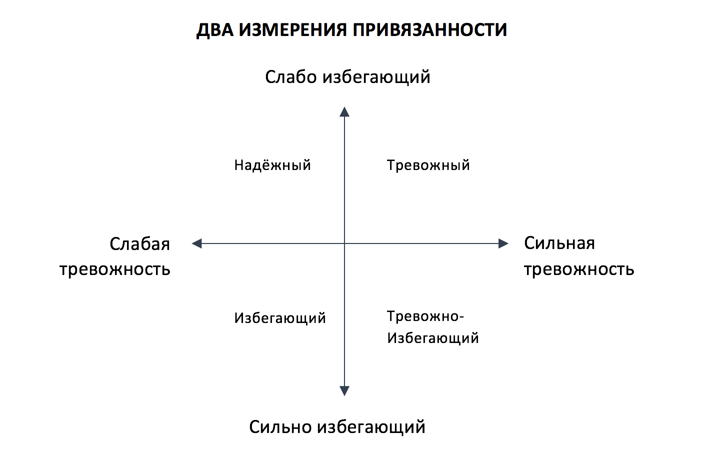 Перевод книги 