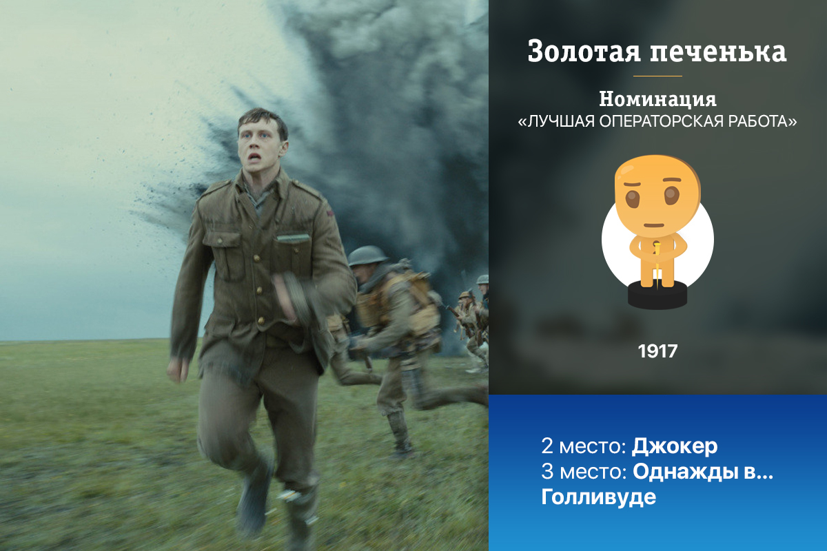 Золотая печенька: фильмы 2019. Победители и результаты опроса! (часть 2 из  2) | Пикабу