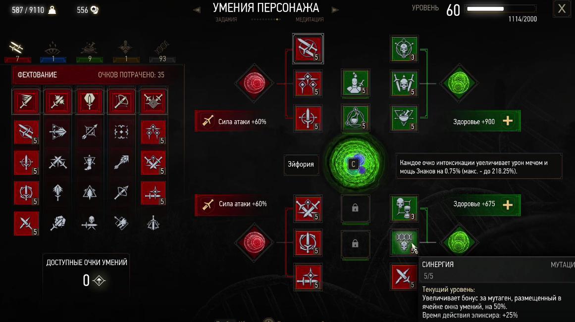 The Witcher 3 Novaya Igra Bild Na Alhimiyu Ili Vedmachij Narkoman Pikabu