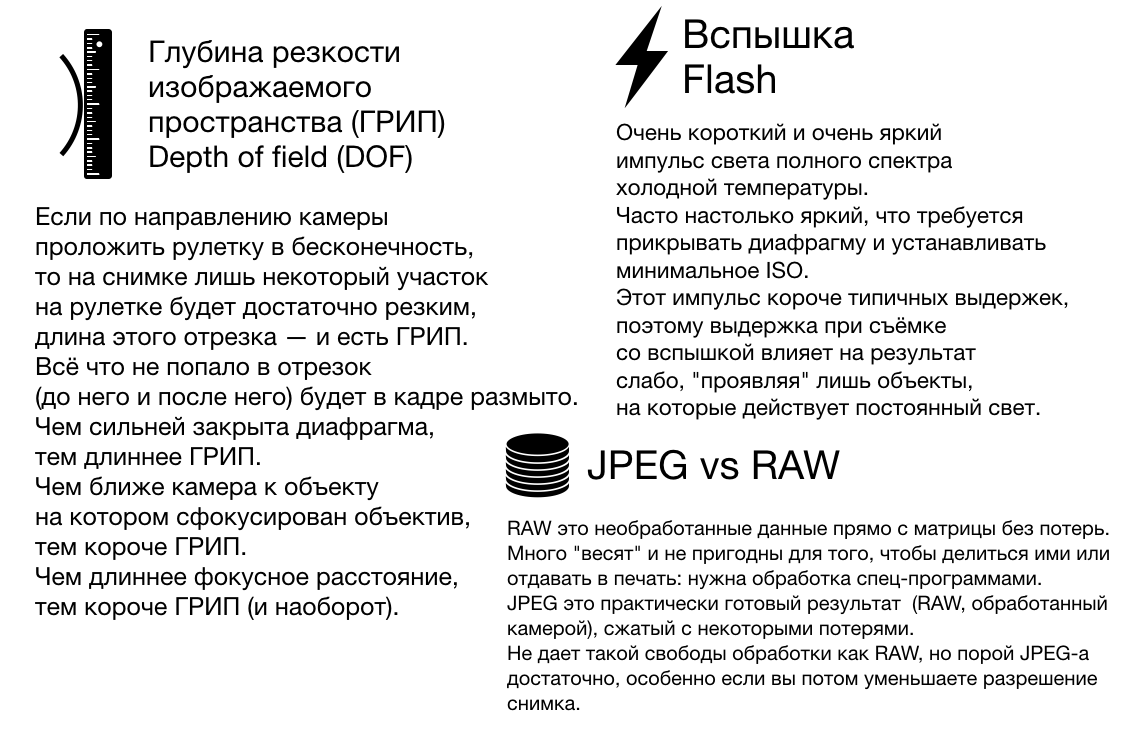 Фотография: переход со смартфона на зеркалку | Пикабу