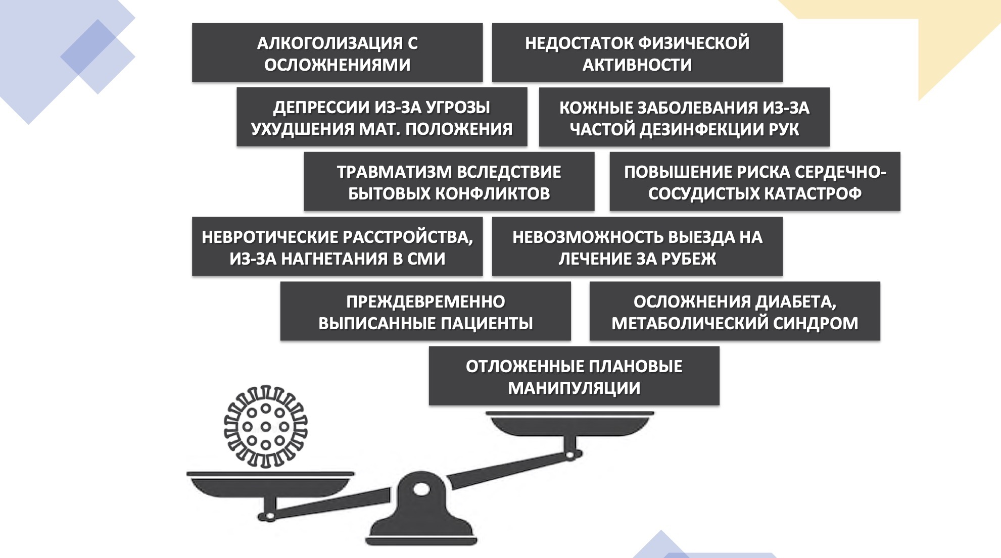 Перевёрнутый постулат, или как Главный Марксист Планеты опроверг марксизм.  (Про пандемию) | Пикабу