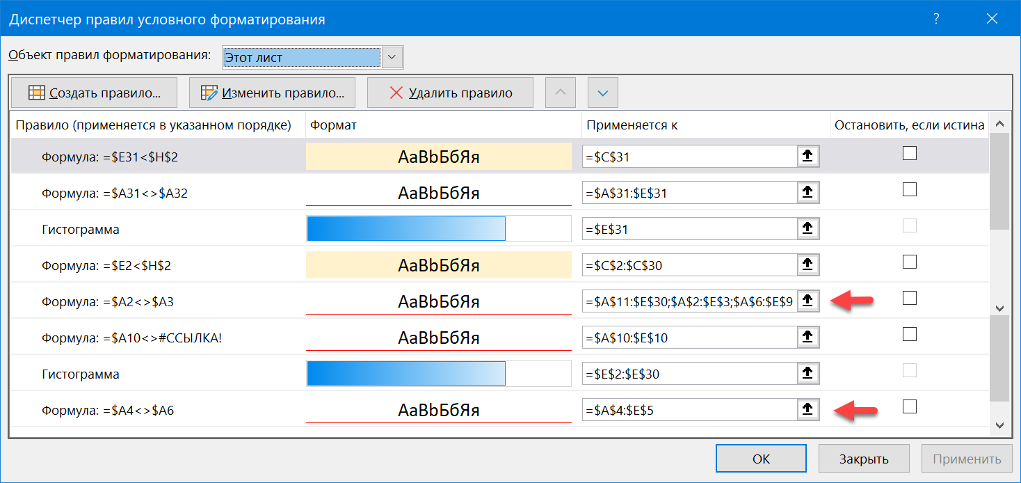 Ад Условного Форматирования в Excel | Пикабу