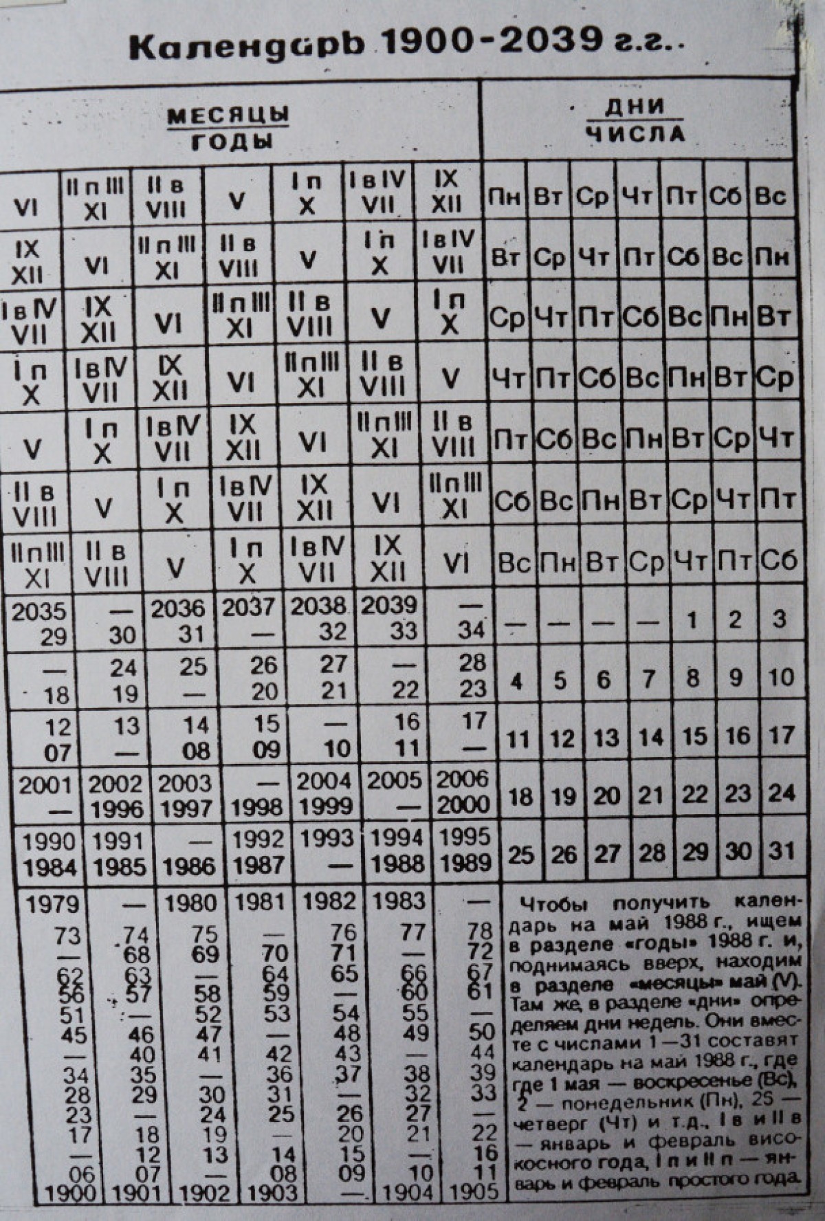 Календарь 1900. Календарь 1900 года. Календарь 1900 года по месяцам. Календарь 1900-2039 года. Вечный календарь таблица.